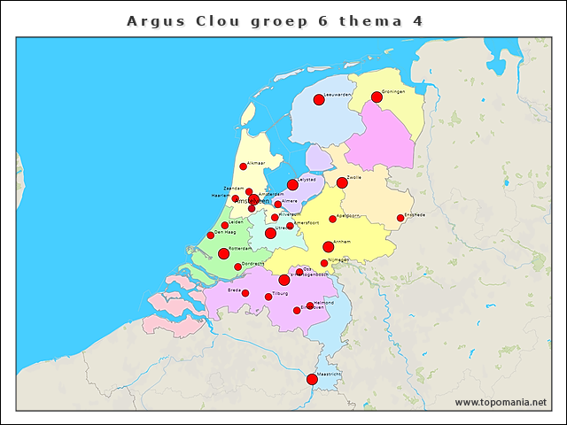 argus-clou-groep-6-thema-4