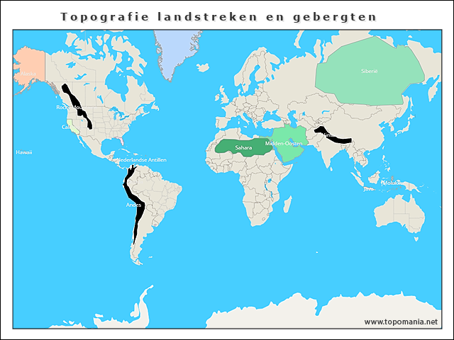 topografie-landstreken-en-gebergten