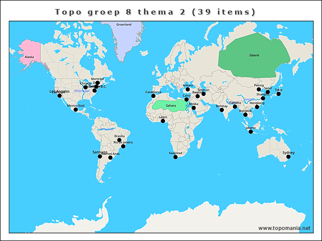 topo-groep-8-thema-2-(39-items)