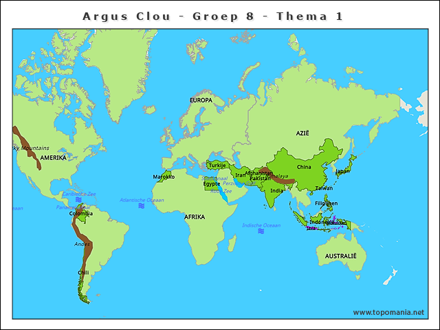 argus-clou-groep-8-thema-1