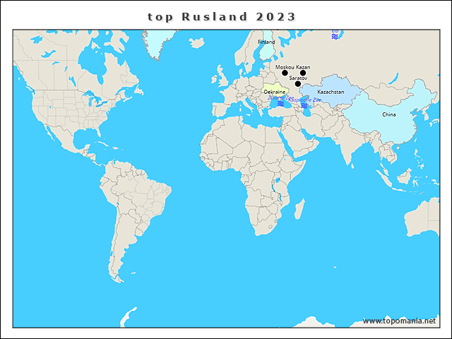 top-rusland-2023