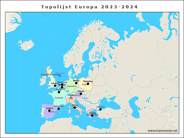 topolijst-europa-2023-2024