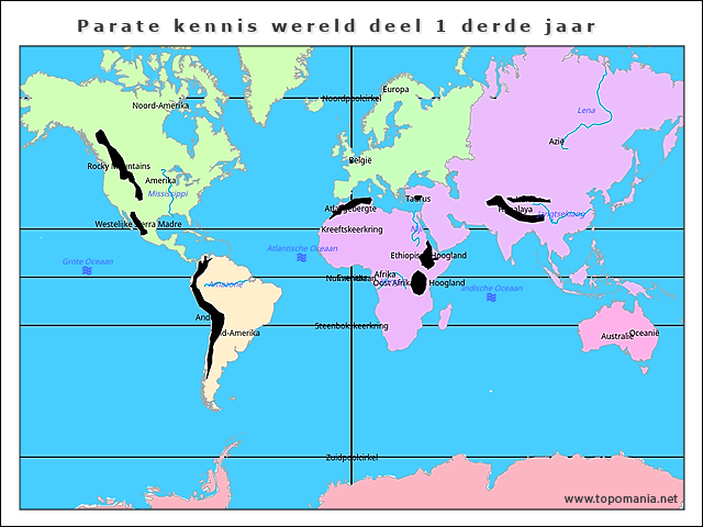parate-kennis-wereld-deel-1-derde-jaar