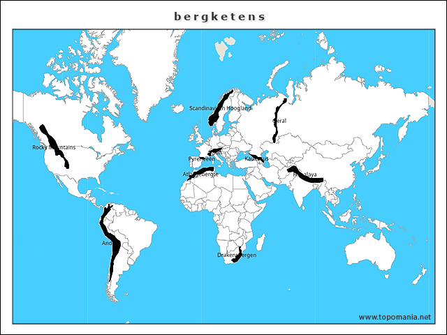 bergketens
