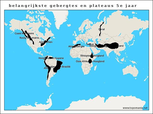 belangrijkste-gebergtes-en-plateaus-5e-jaar