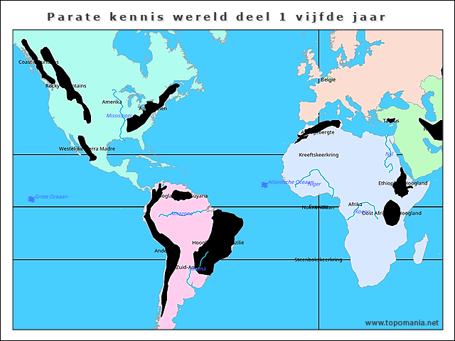 parate-kennis-wereld-deel-1-vijfde-jaar