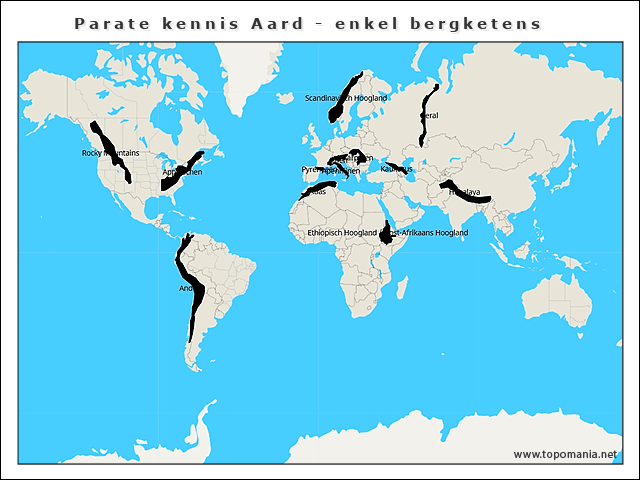 parate-kennis-aard-enkel-bergketens