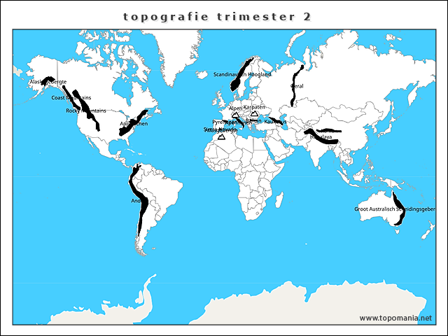 topografie-trimester-2