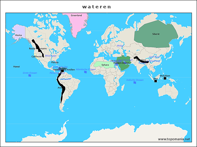 wateren