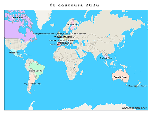 f1-coureurs-2026