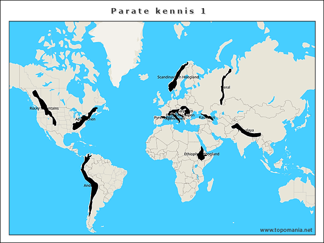 parate-kennis-1